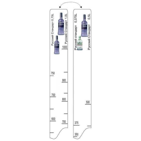 барная_линейка__русский_стандарт___375мл_500мл_750мл__1л___p_l__proff_cuisine_1.jpg