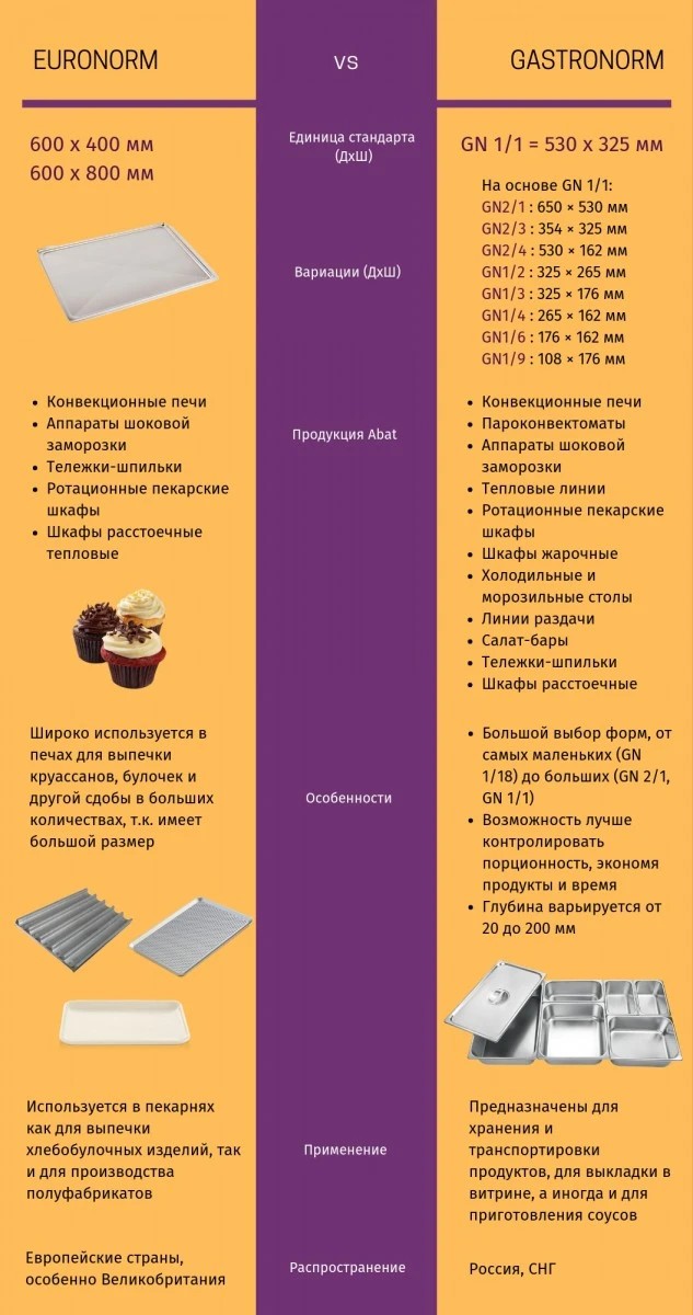 шкаф_расстоечный_тепловой_электрический_кухонный_шрт_4_02_2.jpg