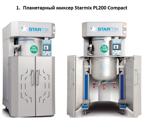 миксер_планетарный_starmix_pl200chp_1.jpg