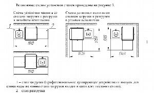 машина_посудомоечная_гродторгмаш_мпу_700м_со_столами_1.jpg