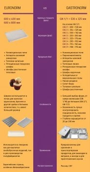 шкаф_расстоечный_тепловой_электрический_кухонный_шрт_12м_2.jpg