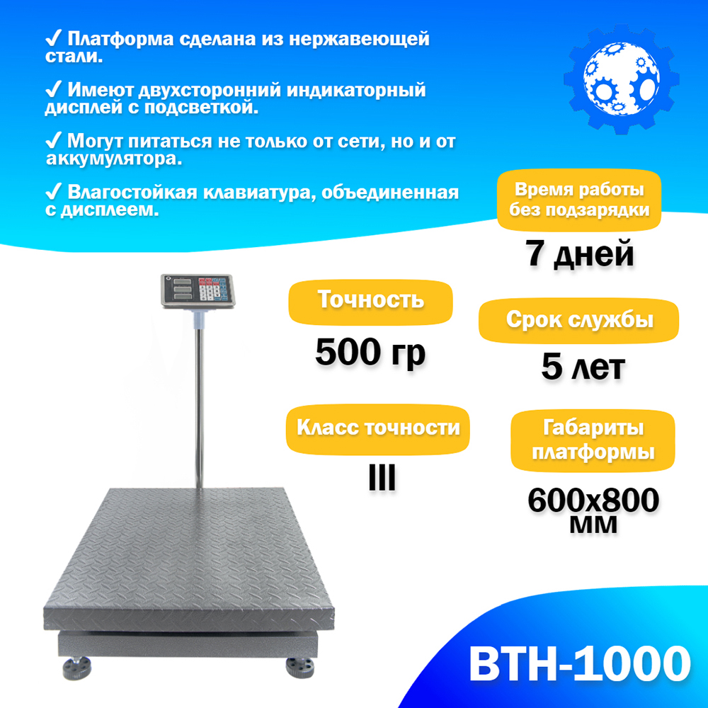 напольные_торговые_весы_1000кг_500гр_foodatlas_втн_1000_3.jpg